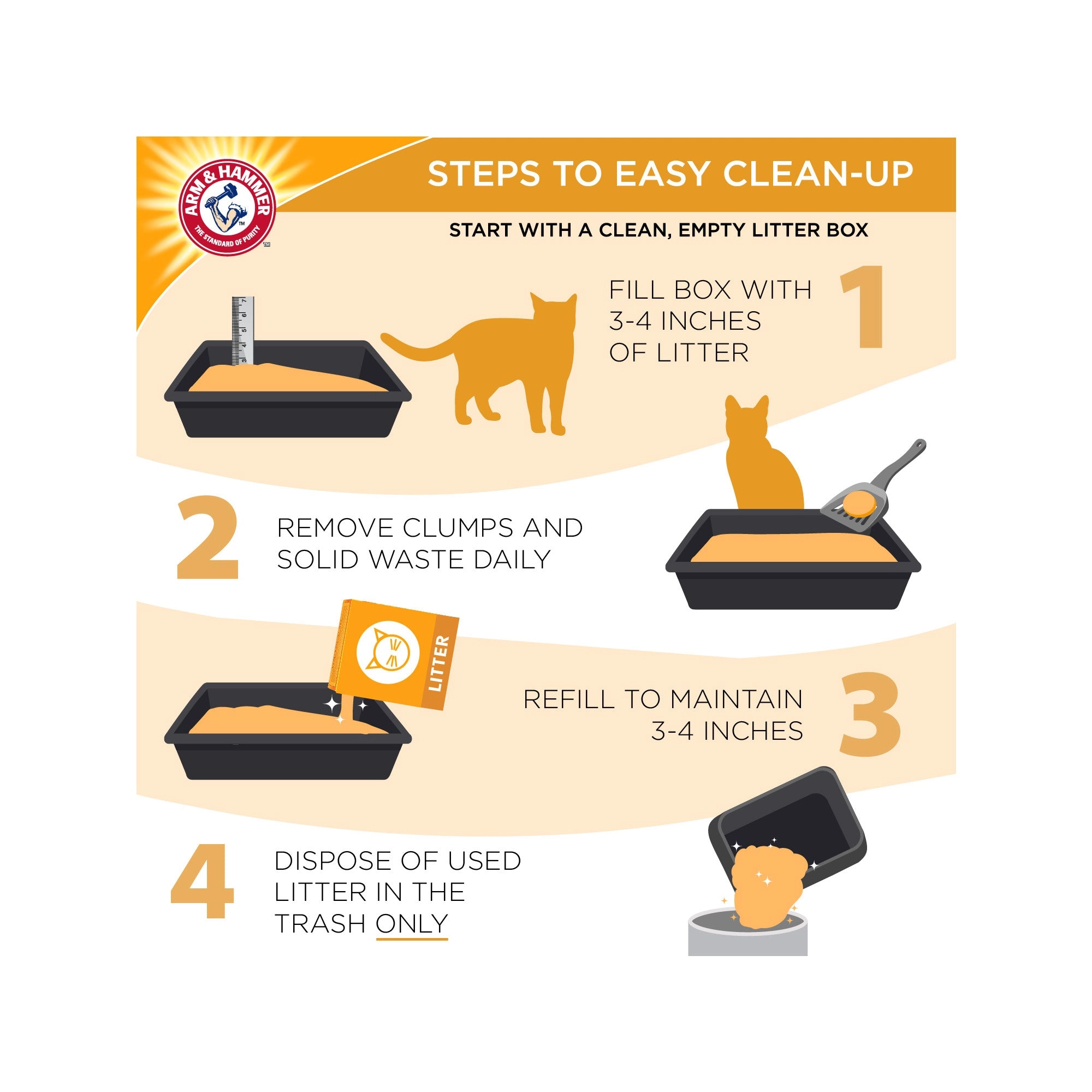 ARM & HAMMER Double Duty Clumping Litter, 20 lb