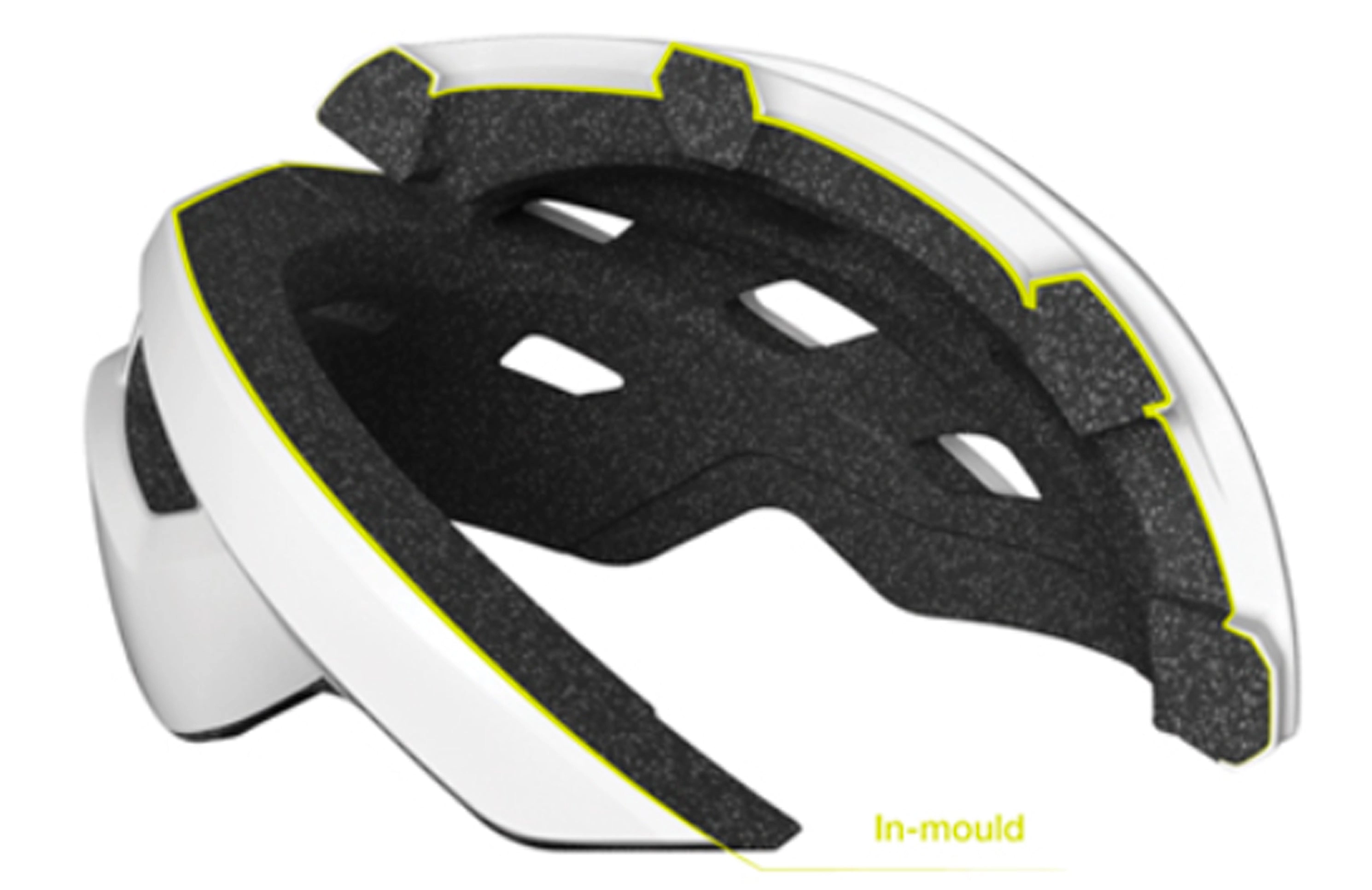 iXS Trigger Full Face Helmet -Non MIPS