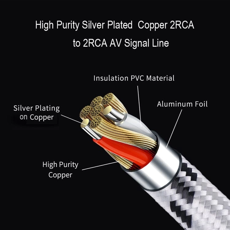 SKW WG-1901 RCA Cable 1RCA to 1RCA/2RCA to 2RCA  Audio Cable
