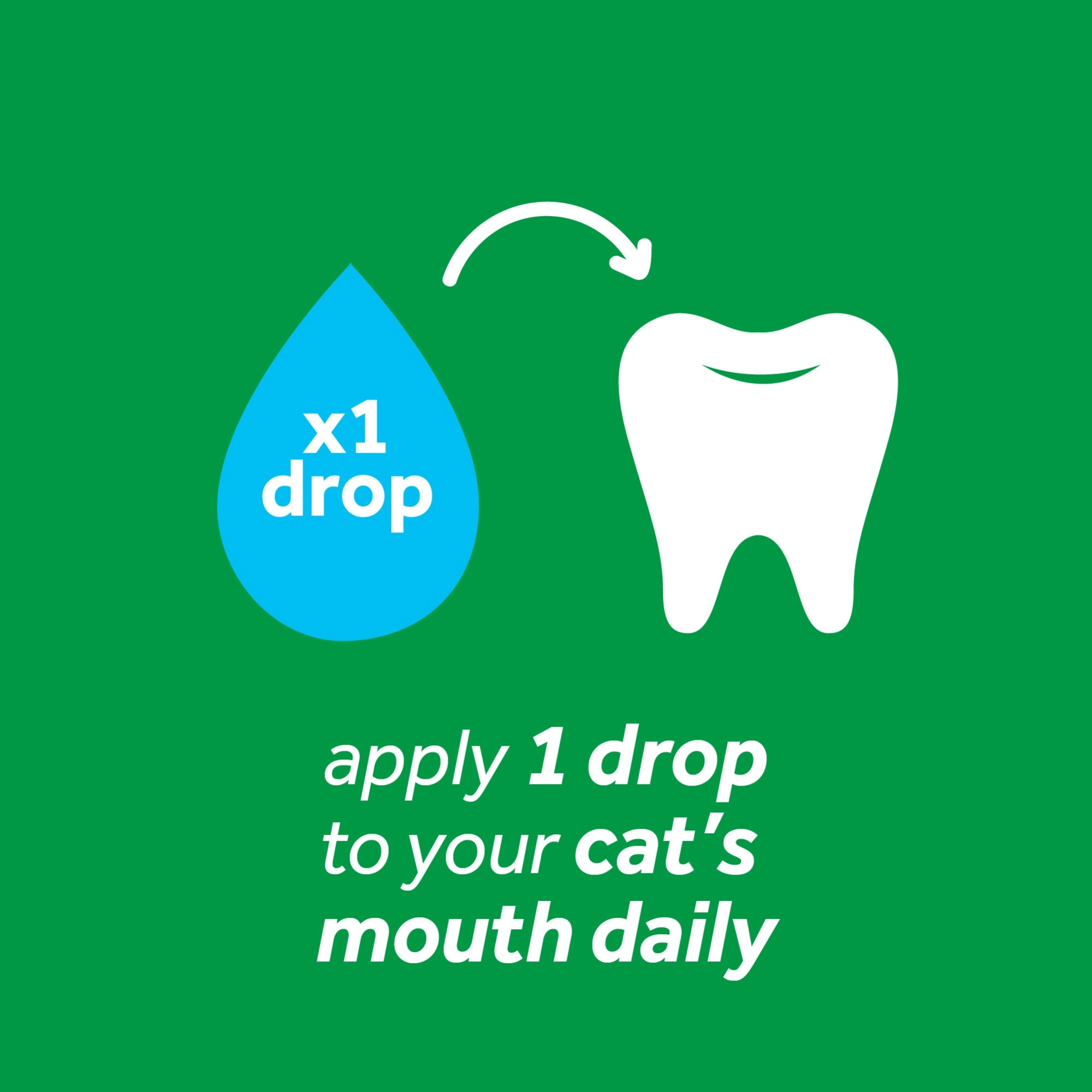 TropiClean Fresh Breath No Brushing Clean Teeth Dental & Oral Care Gel for Cats, 2oz