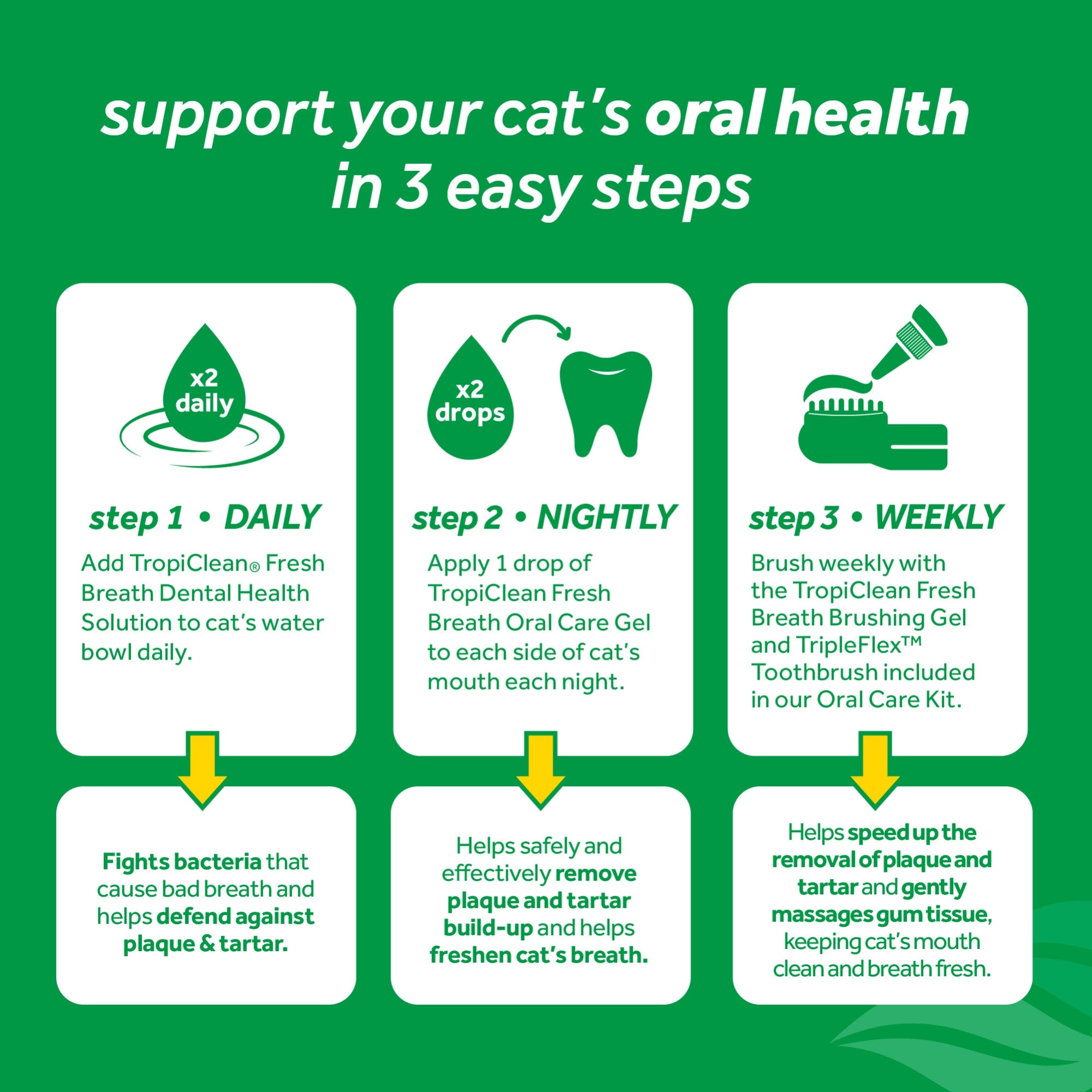 TropiClean Fresh Breath No Brushing Clean Teeth Dental & Oral Care Gel for Cats, 2oz